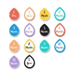 Lulujo Swaddles Baby's First Year Swaddle & Milestone Cards - A Dream Come True 13 Lulujo Swaddles Baby's First Year Swaddle & Milestone Cards - A Dream Come True