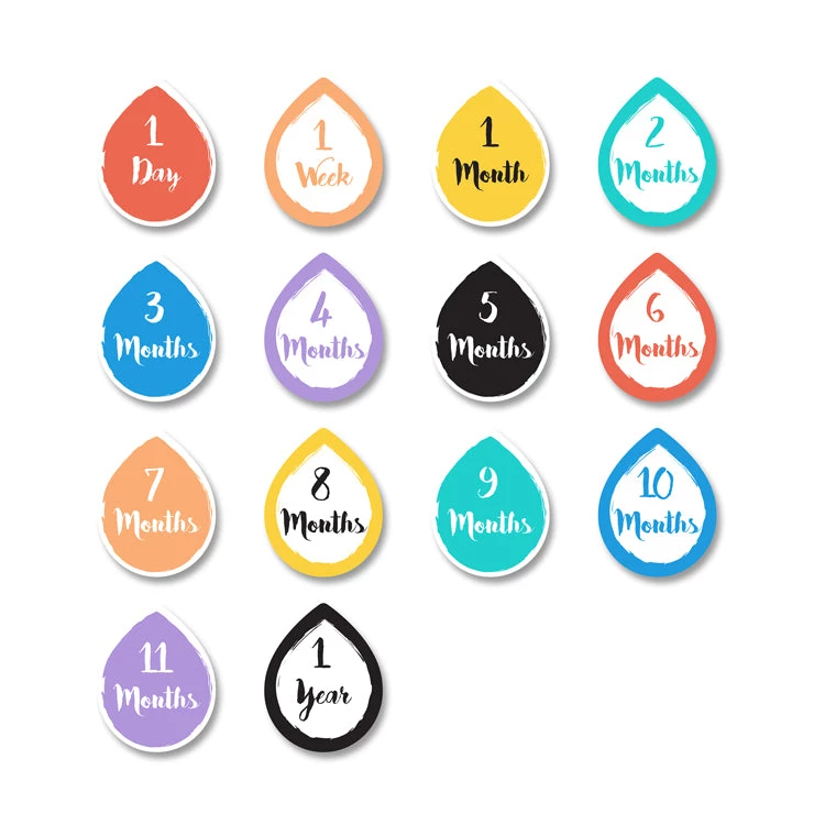 Lulujo Swaddles Baby's First Year Swaddle & Milestone Cards - A Dream Come True 8 Lulujo Swaddles Baby's First Year Swaddle & Milestone Cards - A Dream Come True