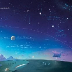 BookSpeed Here We Are - Notes For Living On This Planet 8 BookSpeed Here We Are - Notes For Living On This Planet