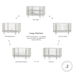 Oliver Furniture Wood Cot - White/Oak Cots & Cribs